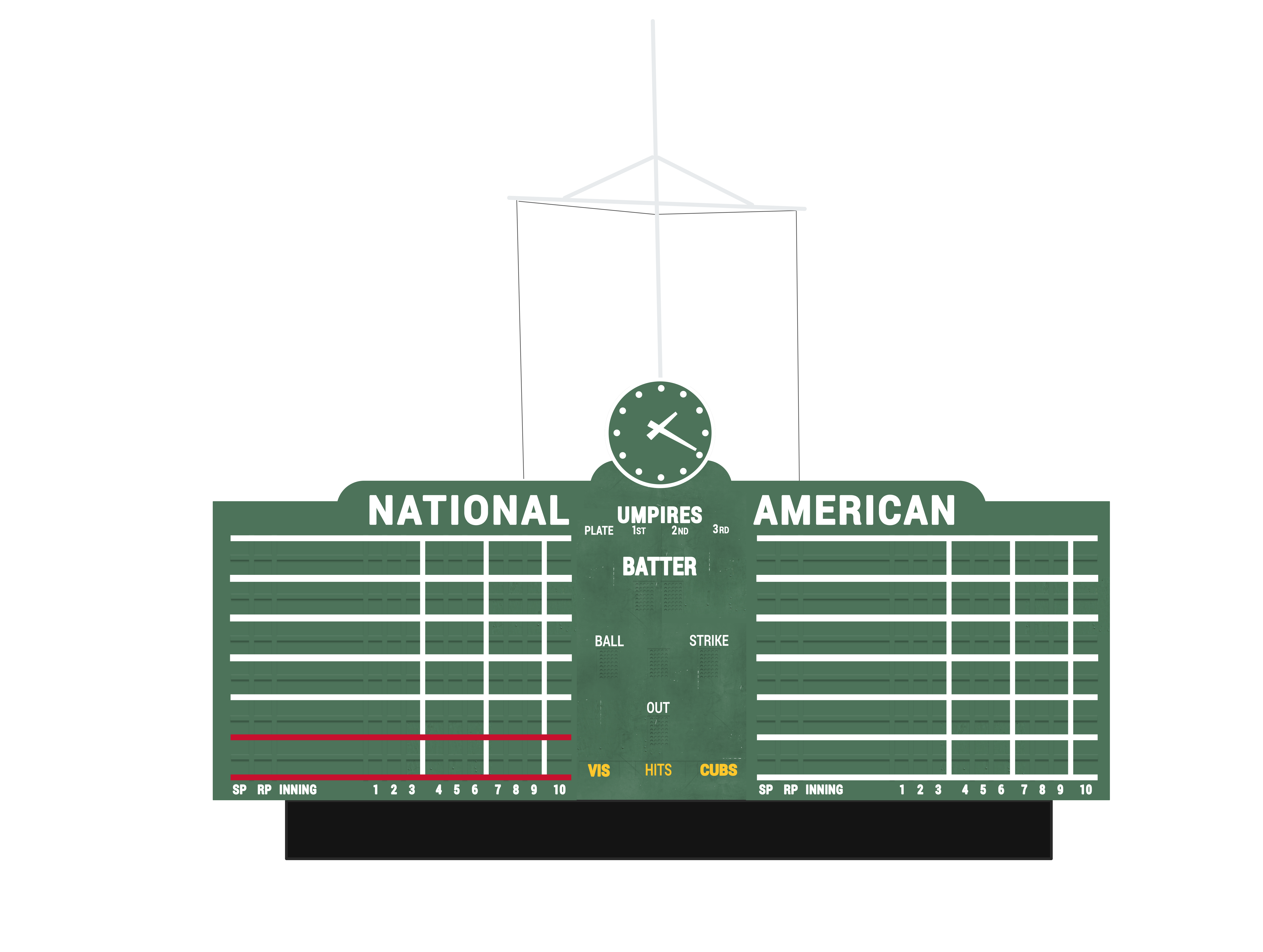 Wrigley Scoreboard